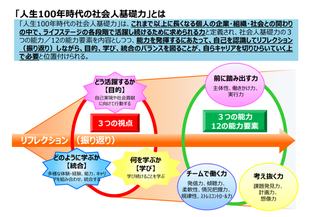 スポーツ選手の市場価値ってどうなの アスリートの社会における強みと弱みとは アスリートの道しるべ